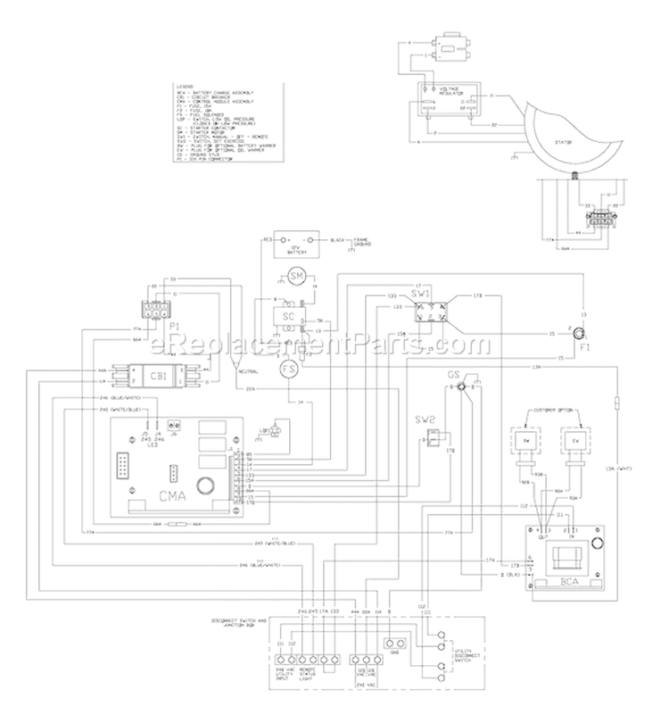 Page F Diagram and Parts List for 040220-0  Briggs and Stratton Generator